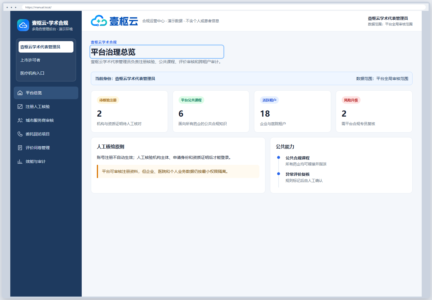 壹枢云平台治理总览界面，展示注册核验、公共课程与风险升级数据